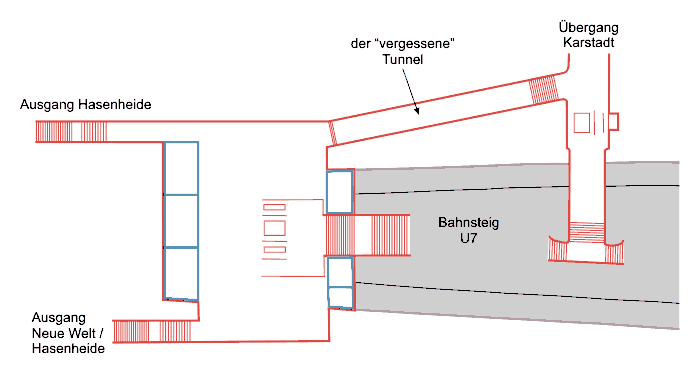 Westzugang 1930